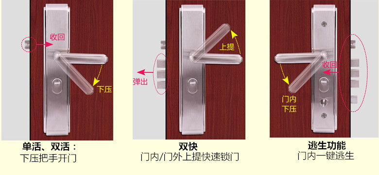 防盜門(mén)鎖的各種用法效果圖