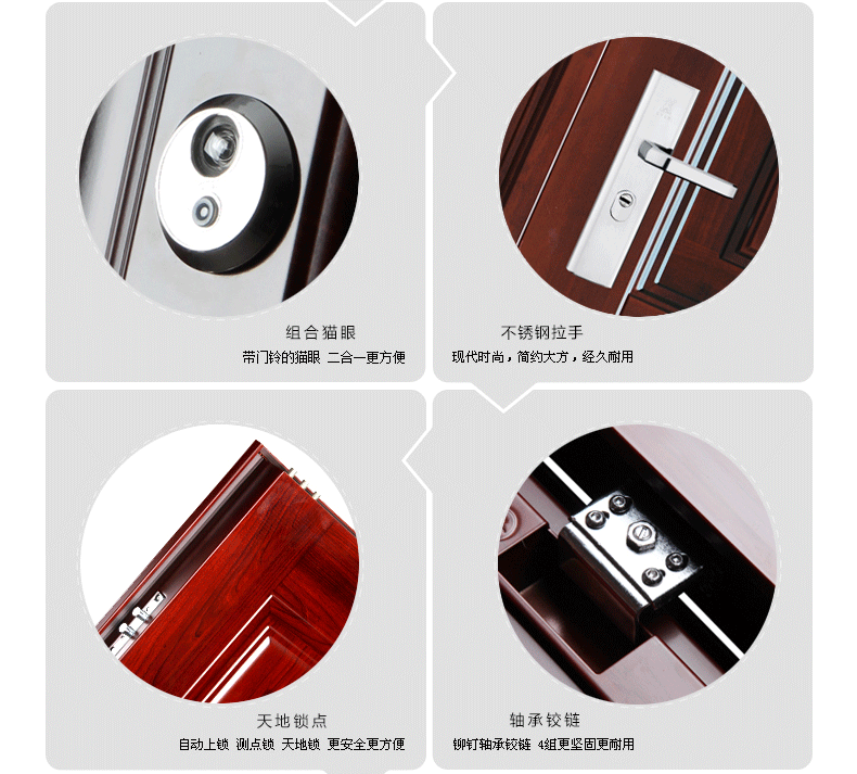 檢查防盜門(mén)是否達到要求效果圖