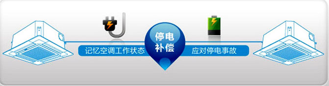 中央空調停電補償技術(shù)效果圖