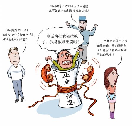 裝修公司電話(huà)營(yíng)銷(xiāo)騷擾效果圖