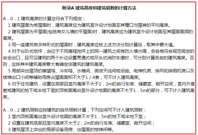  建筑設計防火規范 [附條文說(shuō)明] GB50016-2014截圖