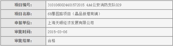 商鋪裝修消防驗收意見(jiàn)書(shū)效果圖