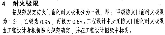 03J609 防火門(mén)窗規范截圖