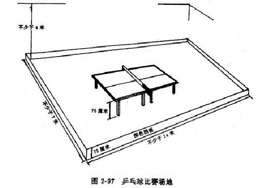 乒乓球場(chǎng)地場(chǎng)地規格示意圖