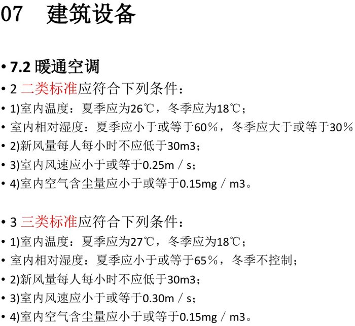 辦公建筑設備設計規范解讀圖