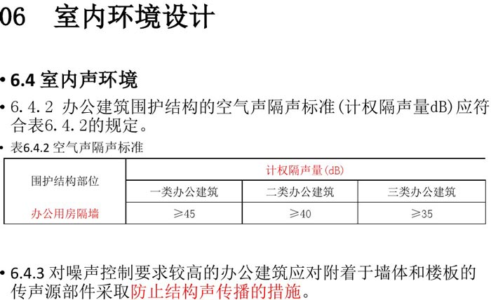 辦公建筑室內設計規范解讀圖