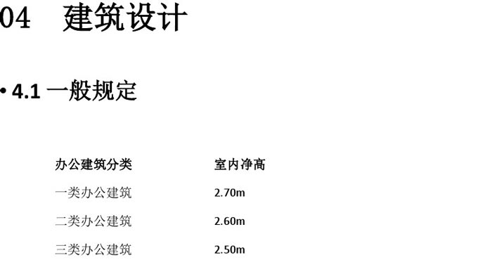 辦公建筑設計規范解讀圖