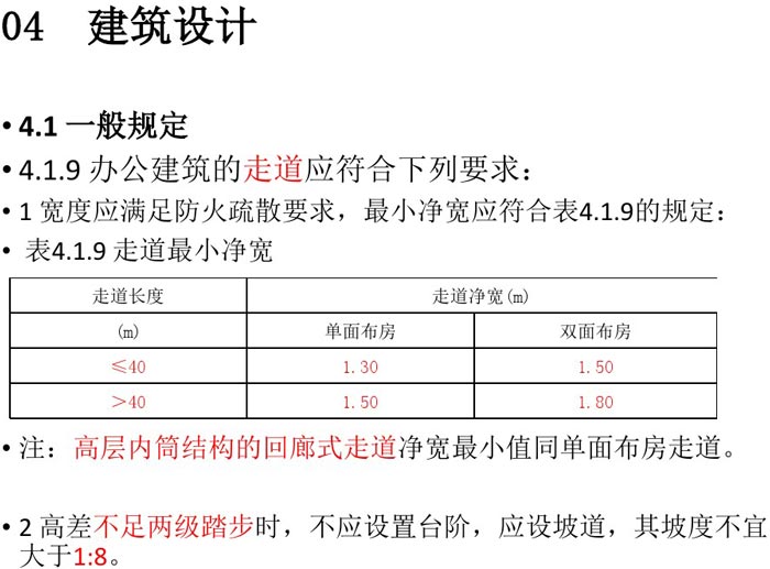 辦公建筑設計規范解讀圖